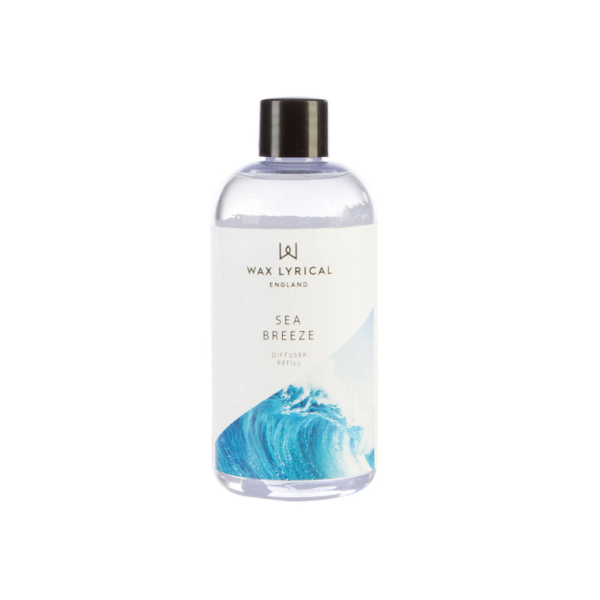 Calm & Restore Gift Box